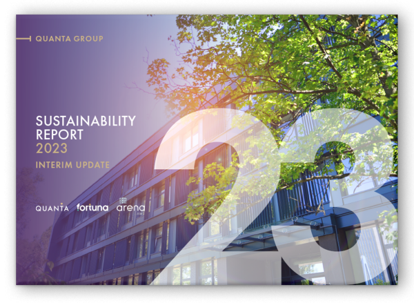 The Quanta Group 2023 Sustainability Report - Cover